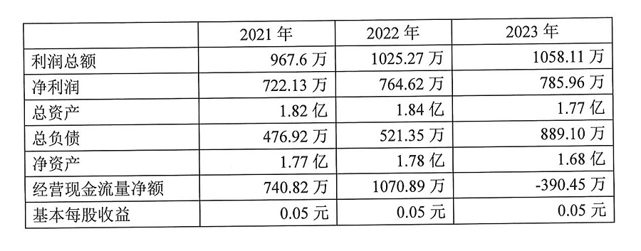 国汇小贷3.jpg